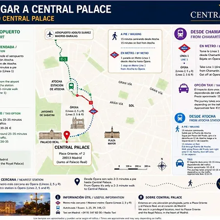 Hostal Central Palace Madrid-3